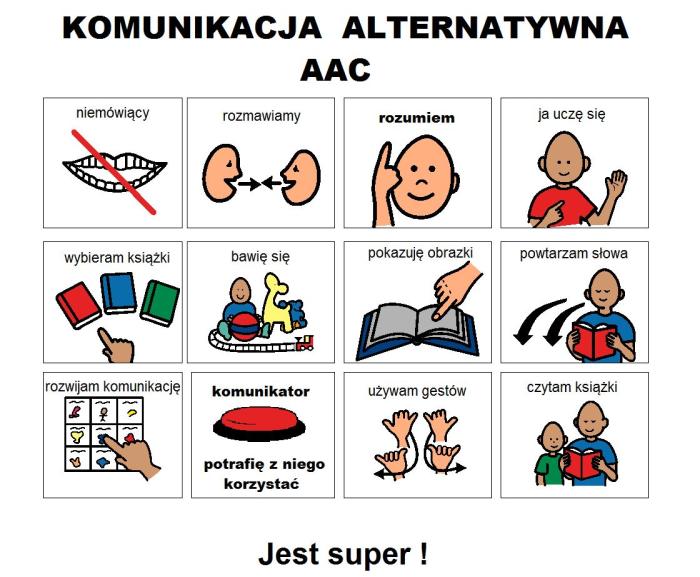 aac